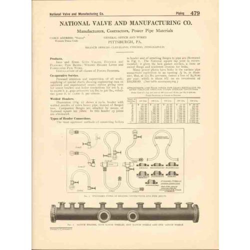 national valve mfg company 1916 iron steel fittings vintage catalog