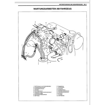 Suzuki Jimny SN413 Service Manual German 2002 9950081A0001G PDF