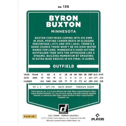 2021 Donruss Byron Buxton # 136