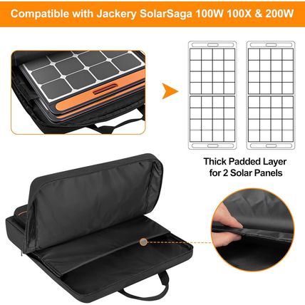 Solar Panel Storage Bag, Travel Backpack Compatible with Jackery Solarsaga 100W