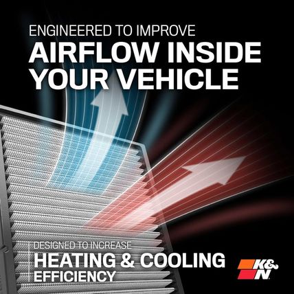 K&N LIFETIME Cabin Air Filter: Premium, Washable, Clean Air for Your Cabin: Comp