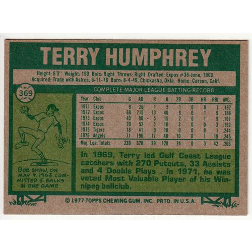 1977 Topps baseball card 369 Terry Humphrey - Angels