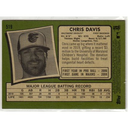 2020 Heritage High Number baseball card 519 Chris Davis - Baltimore Orioles