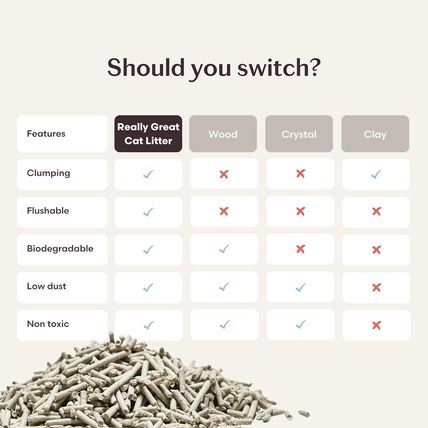 Tuft + Paw Really Great Cat Litter, Low Tracking Tofu Cat Litter, Clumping, Flus