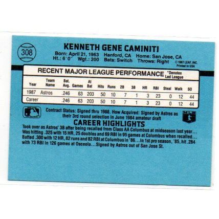 1988 Donruss Ken Caminiti Rookie Card - Card # 308