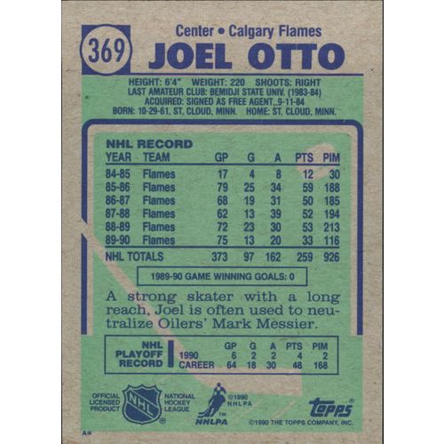 1990/91 Topps Hockey Joel Otto