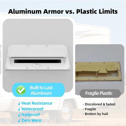Aluminum RV Exhaust Range Hood Vent Cover with Adjustable Collar Depth & Locking