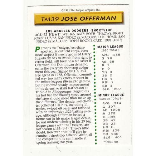 1991 Topps Magazine baseball TM39 Jose Offerman insert card –NM- Dodgers