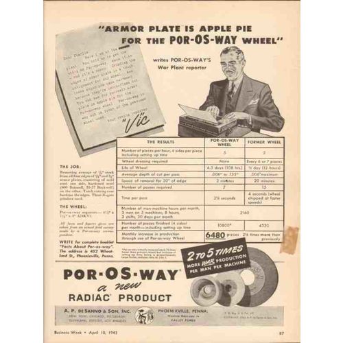 A P DE SANNO SON INC 1943 armor plate apple pie Por-Os-Way vintage ad