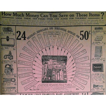 10 pages of household bargains from Sears, Roebuck & Co Retail Catalog 1905