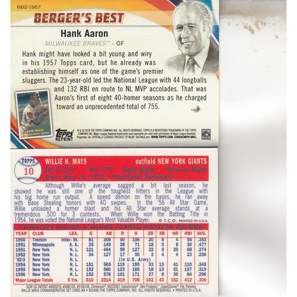 HANK AARON & WILLIE MAYS AUTO 2016/96 BRAVES & GIANTS HOF WORLD CHAMPION PLAYERS