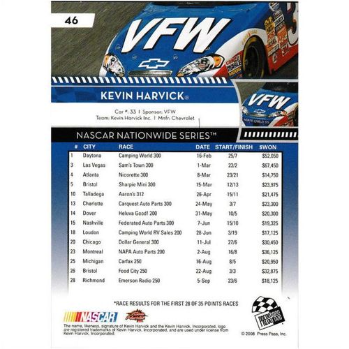 2009 Press Pass - #46 - Kevin Harvick