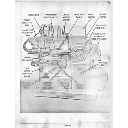Heald 81 Chuck Type Internal Grinding Machines Parts Catalogue 708941025 PDF