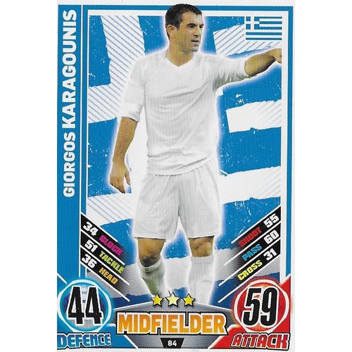 Match Attax - Euro 2012: Greece - Midfielder, Karagounis