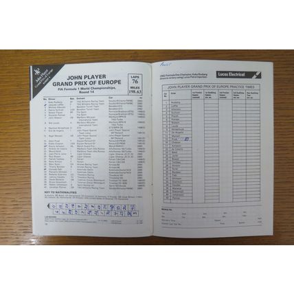 1983 FORMULA 1 GRAND PRIX OF EUROPE PROGRAMME + RACE CARD @ BRANDS HATCH