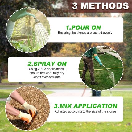 Mulch Glue - 64Oz / 0.5 Gallon Landscape Adhesive Gravel Binder Glue with Applic