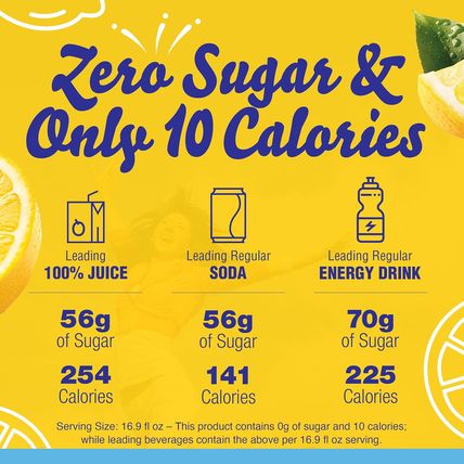 Crystal Light Lemonade Naturally Flavored Powdered Drink Mix, 120 Ct Pack, 12 Bo
