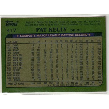 1982 Topps baseball card 417 Pat Kelly- Indians