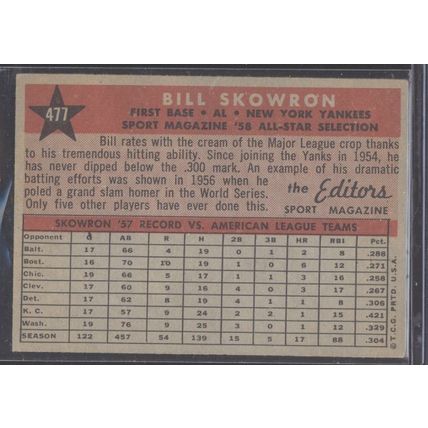 1958 Topps #477 Bill Skowron AS