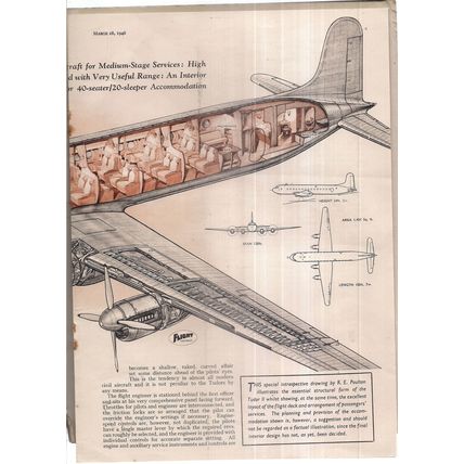THE AVRO TUDOR II aeroplane interior . 4 pages from FLIGHT magazine March. 1946