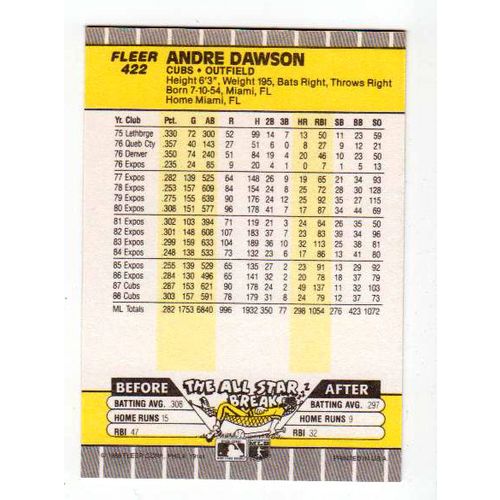 1989 Fleer Andre Dawson baseball card #422-NM-HOF- Cubs