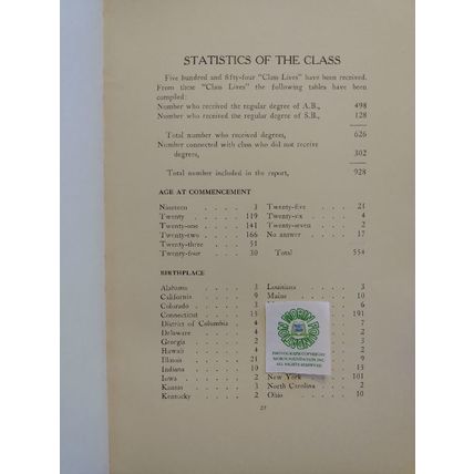 VERY RARE HARVARD COLLEGE CLASS OF 1931 FIRST REPORT 1932 history oration sports