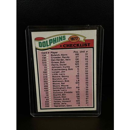 Dolphins Checklist #214 | 1977 Topps Football Trading Card