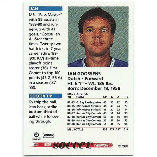 1991 Soccer Shots MSL - #035 - Jan Goossens