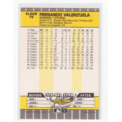1989 Fleer Fernando Valenzuela baseball card #76 – Dodgers