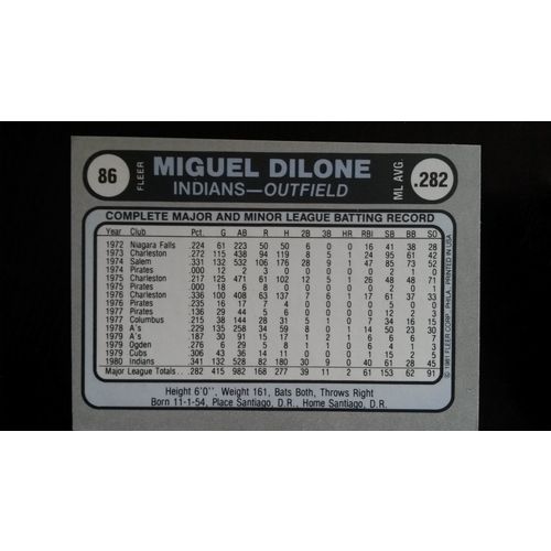 1981 Fleer Star Sticker Card # 086 Miguel Dilone Ex (5) Cleveland Indians