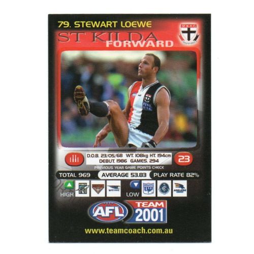AFL 2001 Team Coach- 79 Stewart Loewe / St Kilda Saints