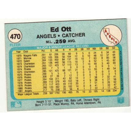 1982 Fleer baseball card 470 Ed Ott– Angels