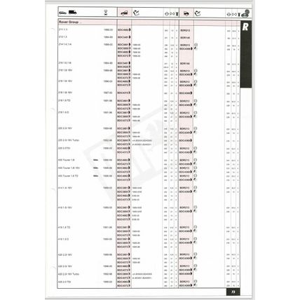 Quinton Hazell Brake Discs And Drums Parts Catalogue QH15 2001 PDF