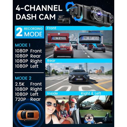 IIWEY N5 4 Channel Dash Cam 360° View, 1080P Front and Rear Inside, Left Right D