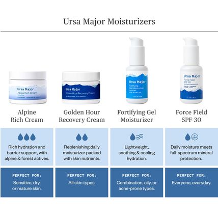 Ursa Major Golden Hour Face Moisturizer | Vegan Recovery Cream for Daily Facial