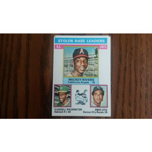 1976 Topps Card # 198 A.L. 1975 Stolen Base Leaders Very Good (3)