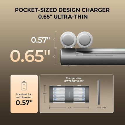 Imuto Lithium Batteries AA 8 Pack with Charger, 2500 Mwh 1.5V Constant Voltage O