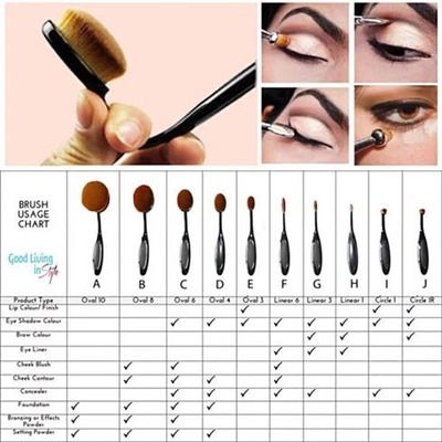 Beauty Experts Set of 10 Oval Beauty Brushes[ Black ]