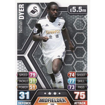 Match Attax 2013/2014 298 Nathan Dyer Swansea City