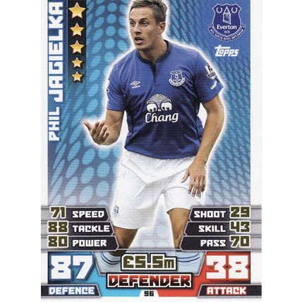 Match Attax 2014/2015 96 Phil Jagielka Everton