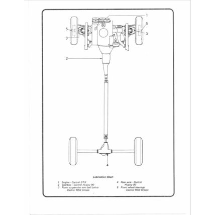 Vauxhall Victor FD Owners Maintenance Handbook 1973 900550767 PDF