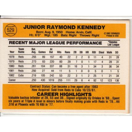 1983 Donruss baseball card 529 Junior Kennedy