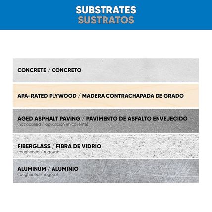 ROBERTS 6700-1 1 Gallon Indoor/Outdoor Carpet/Artificial Turf Adhesive