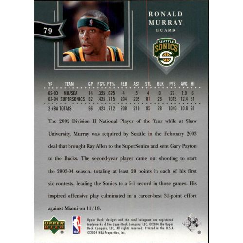 2004 Upper Deck Basketball Diamond Collection All-Star Lineup Ronald Murray