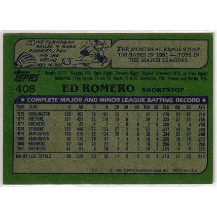 1982 Topps baseball card 408 Ed Romero- Brewers