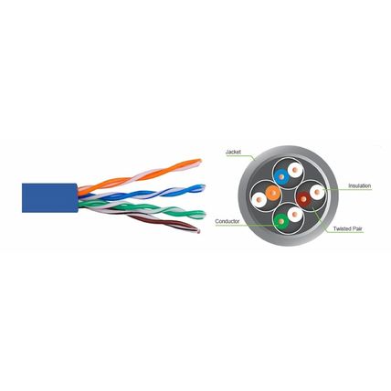6 ft. Blue High Quality Cat5e 350MHz UTP 24AWG RJ45 Ethernet Network Cable - Blu