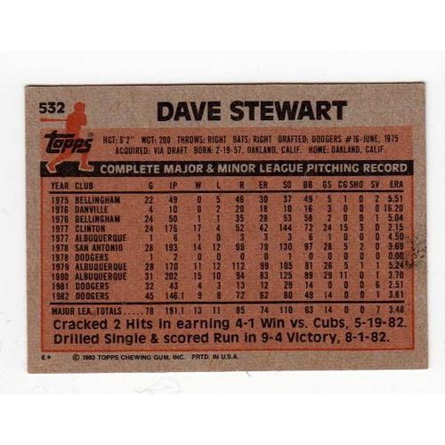1983 Topps Dave Stewart baseball card #532 - Dodgers