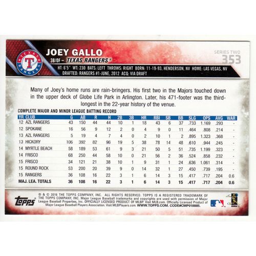 2016 Topps baseball card 353 Joey Gallo - Rangers