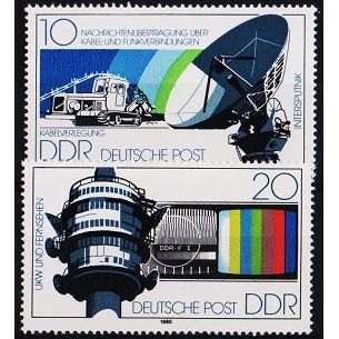 DDR. 1980 Set(2) S.G.E2212/E2213 Unmounted Mint