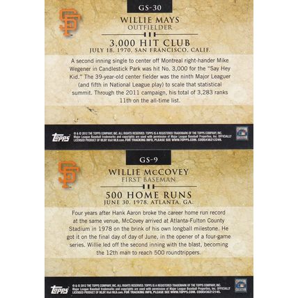 WILLIE MAYS & WILLIE McCOVEY AUTO 2012 SAN FRANCISCO GIANTS HOF WORLD CHAMPIONS